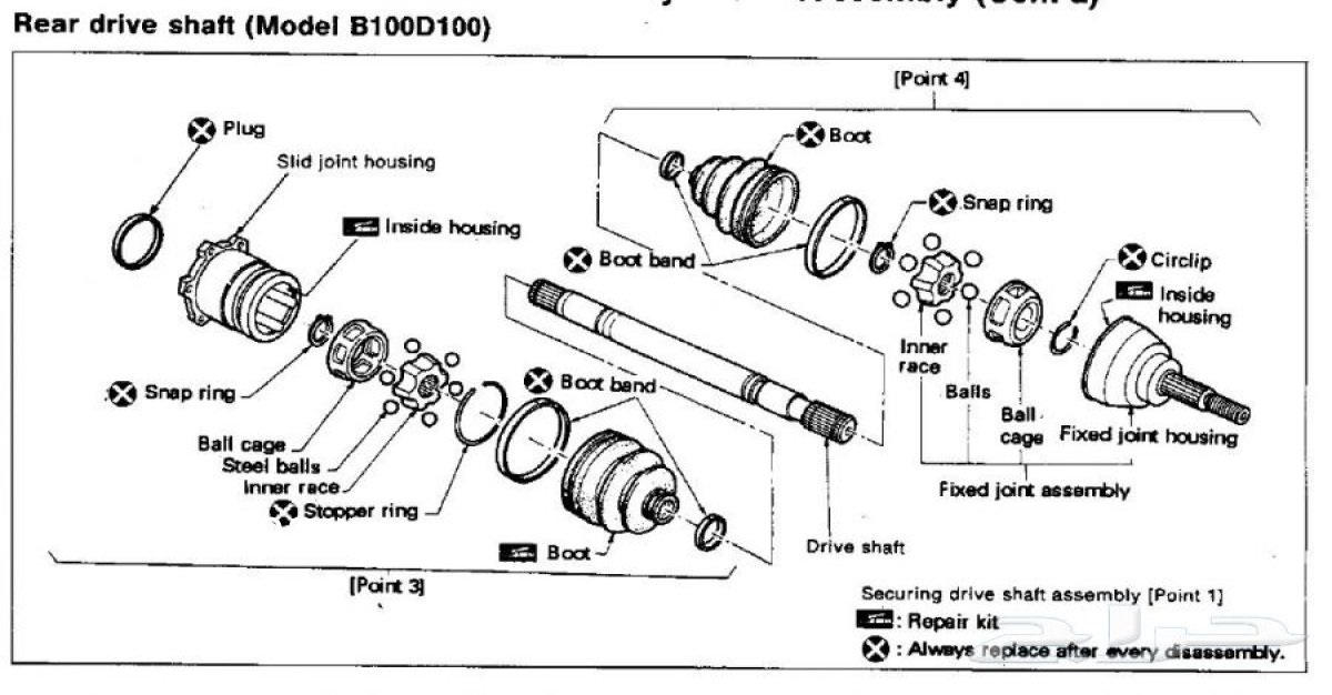 عكوس السيارة في الرياض: ما هي وظيفتها وسعرها؟ ورشة تغيير العكوس بجميع أنواعها